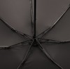 HEYIN品牌 55cm×7KFRP骨防UV时尚超轻自动开关晴雨伞HSS1432004-02W 商品缩略图4