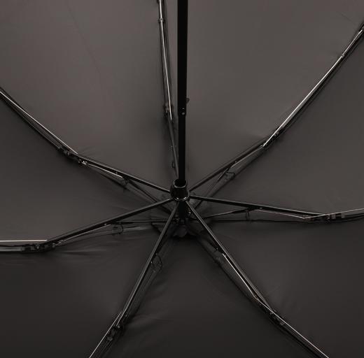 HEYIN品牌 55cm×7KFRP骨防UV时尚超轻自动开关晴雨伞HSS1432004-02W 商品图4