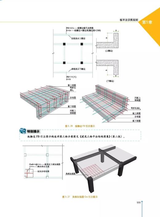 《建筑三维平法结构识图教程（第二版）》 商品图3