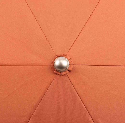 HEYIN品牌 55cm×6KFRP骨防UV时尚超轻自动开关晴雨伞HSS1432003-02G 商品图2