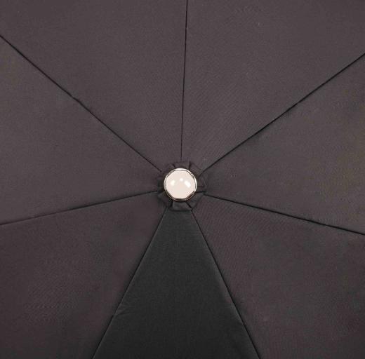 HEYIN品牌 55cm×7KFRP骨防UV时尚超轻自动开关晴雨伞HSS1432004-02W 商品图2