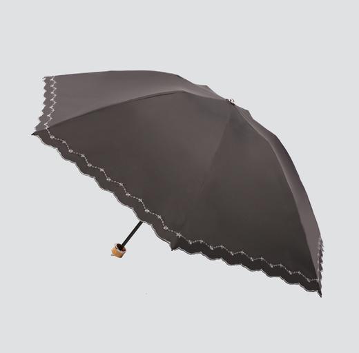 HEYIN品牌 55cm×7KFRP骨防UV时尚超轻自动开关晴雨伞HSS1432004-02W 商品图1