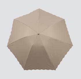 HEYIN品牌 55cm×7KFRP骨防UV时尚超轻自动开关晴雨伞HSS1432004-02B