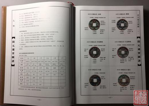 《开元通宝图谱》作者签名钤印本（精装） 商品图5