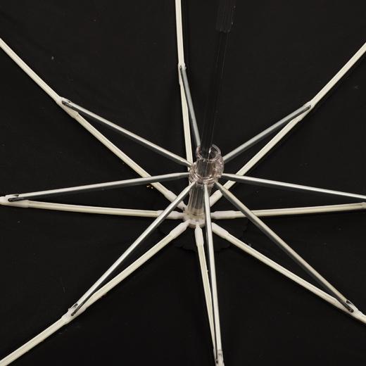 时尚玫瑰烫金50cm*8k树脂铝中棒超轻晴雨伞  78428 商品图3
