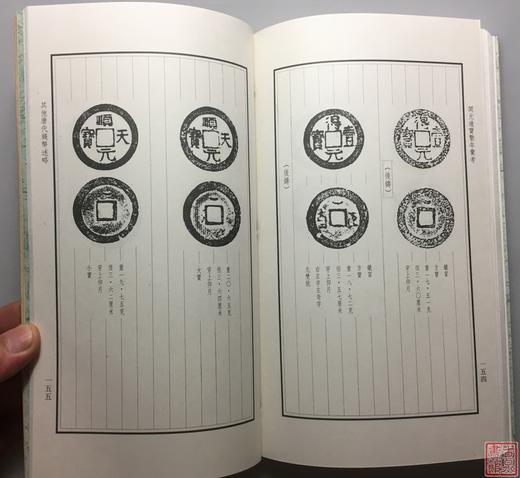 《开元通宝系年汇考》全一册 商品图5