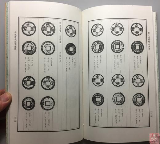 《开元通宝系年汇考》全一册 商品图4
