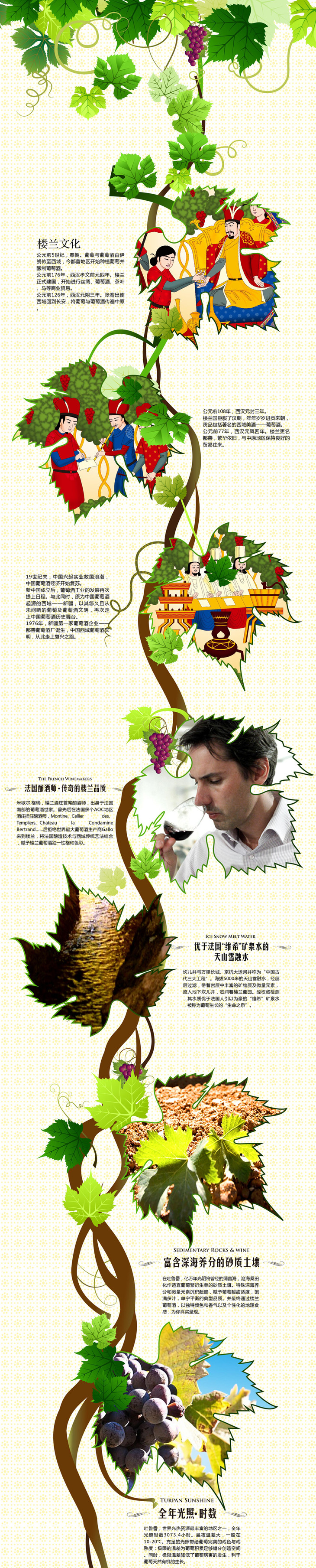 楼兰葡萄酒 干红 干白 葡萄酒 红酒