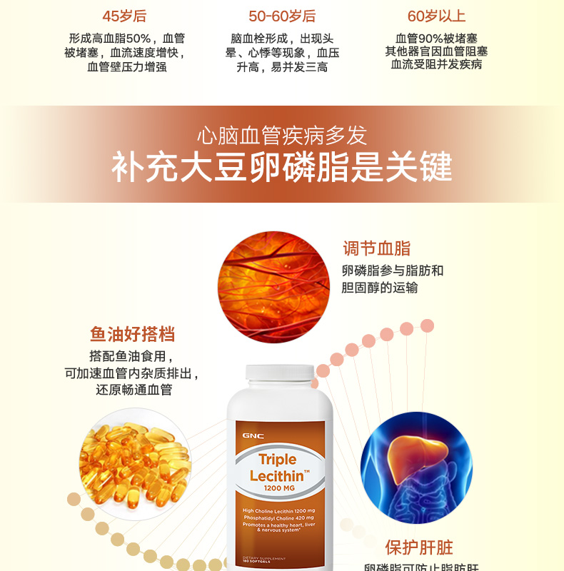 Gnc健安喜大豆卵磷脂180粒