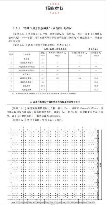 （任选）建设工程软件培训教材 商品图4