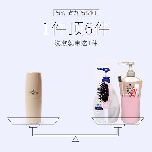 【原创设计 合理分区 大容量收纳 一杯搞定】旅行洗漱杯 分装瓶便携洗漱盒 旅游必备， 商品图1