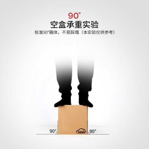 【大包/小包】3层/5层 正方形纸箱正150、正200、正250、正300、正350、正400 商品图2