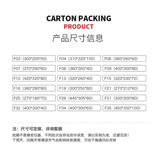 【小包】3层加硬 E瓦/B瓦 飞机盒W1~E11  F03~F35 商品图5