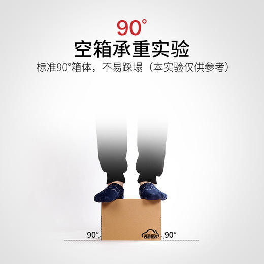 【大包/小包】3层 邮政半高4~12号纸箱 扁平矮箱 商品图2