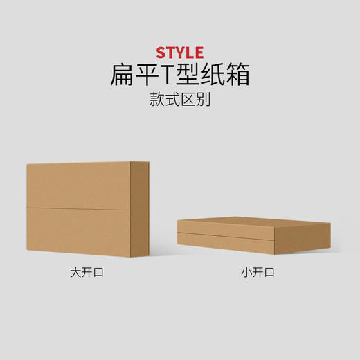 【大包/小包】3层/5层 T型扁平长方形纸箱T1~T10 商品图2