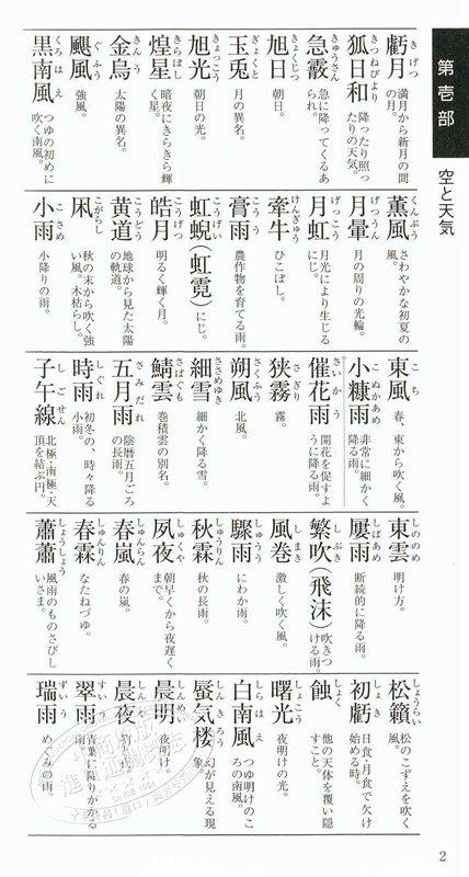 预售 【中商原版】语言选择实用辞典 难读汉字辞典 日文原版 難読漢字選び辞典 ことば選び辞典 学研辞典编集部 商品图2