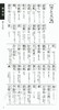 预售 【中商原版】语言选择实用辞典 难读汉字辞典 日文原版 難読漢字選び辞典 ことば選び辞典 学研辞典编集部 商品缩略图1