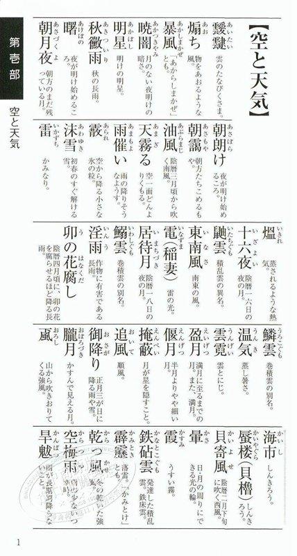 预售 【中商原版】语言选择实用辞典 难读汉字辞典 日文原版 難読漢字選び辞典 ことば選び辞典 学研辞典编集部 商品图1