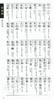 预售 【中商原版】语言选择实用辞典 难读汉字辞典 日文原版 難読漢字選び辞典 ことば選び辞典 学研辞典编集部 商品缩略图3