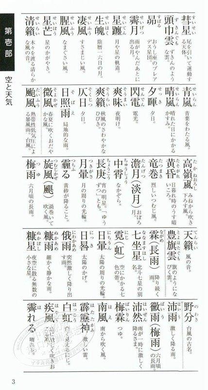预售 【中商原版】语言选择实用辞典 难读汉字辞典 日文原版 難読漢字選び辞典 ことば選び辞典 学研辞典编集部 商品图3