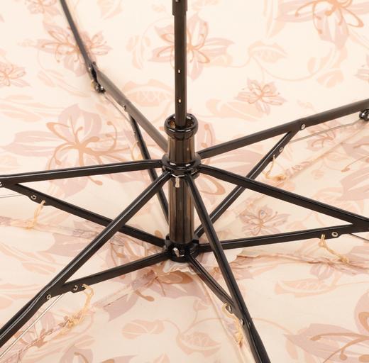 53cm*6k超轻铝骨伞骨 晴雨伞 KSS1532005 商品图4