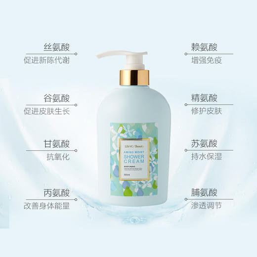 lifevc丽芙家居氨基酸沐浴露润泽保湿
