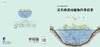 汉石桥湿地植物科学探索 商品缩略图3