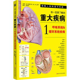 你一定要了解的重大疾病