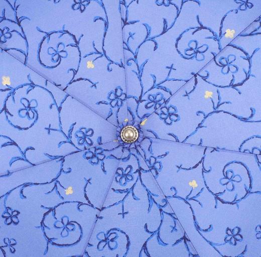 58cm*7k钢中棒树脂时尚暗纹晴雨伞 75128 商品图1