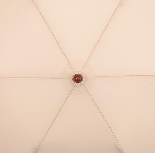 Korssan 春夏经典55cm*6k钢骨树脂晴雨伞 KSS1732003-01B 商品图1