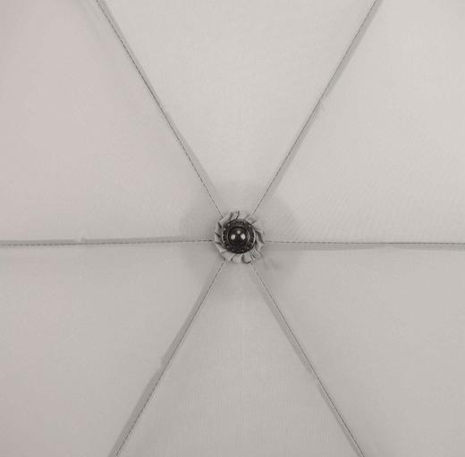 53cm*6k钢中棒树脂春夏经典纯色晴雨伞 75099 商品图1