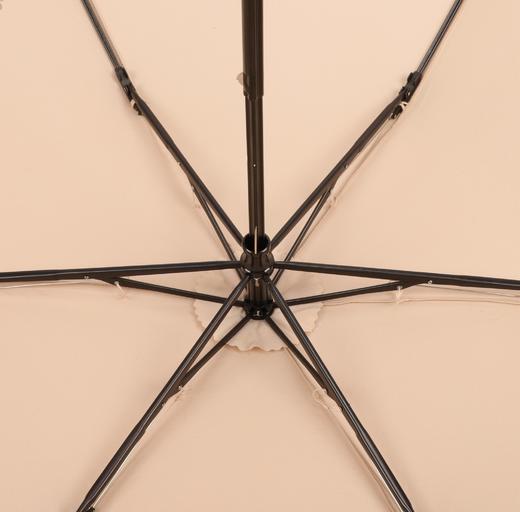 Korssan 春夏经典55cm*6k钢骨树脂晴雨伞 KSS1732003-01B 商品图3