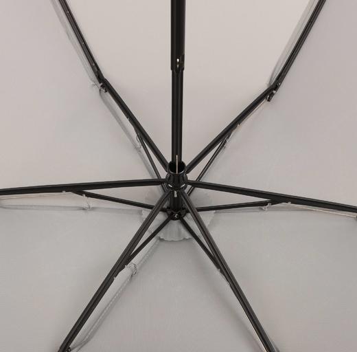 53cm*6k钢中棒树脂春夏经典纯色晴雨伞 75099 商品图4