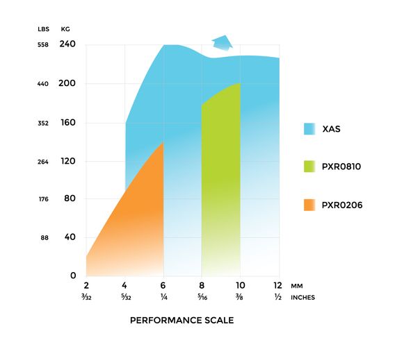 Pxr graph for web 01