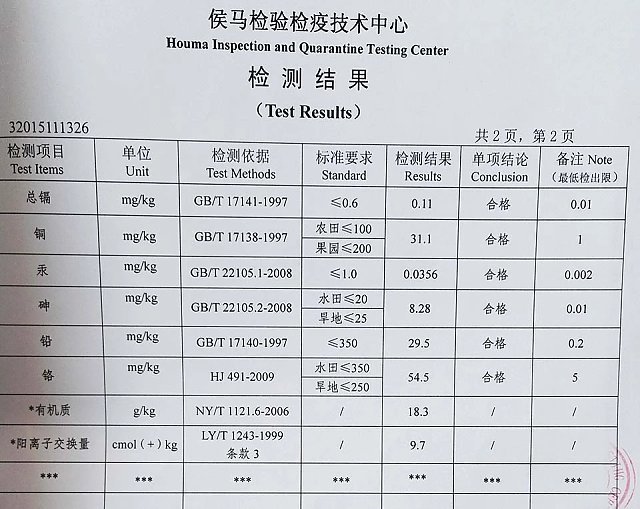 土壤檢測報告自然農法是依循大自然法則的農業生產方式,我們不種植轉