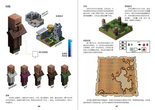 我的视界探索指南 7-10岁 《我的世界》官方专题攻略全速来袭！详细介绍游戏中的生物特点和生存技巧，为你探索世界保驾护航！ 商品图4