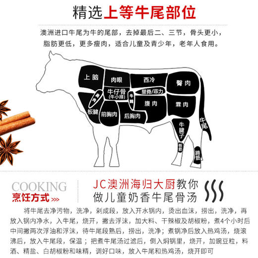 澳洲和牛牛尾骨（整根原切） 商品图4