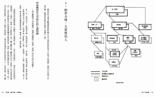 预售 【中商原版】第12个天体 地球编年史部 第12个天体 地球编年史部 台版原版 撒迦利亚西琴 撒迦利亚西琴 新星球 商品图4
