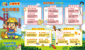 2021春濮阳县胡状镇希望小学力翰科学五六年级【电力万磁王】课程 21.Q.Z.S.15