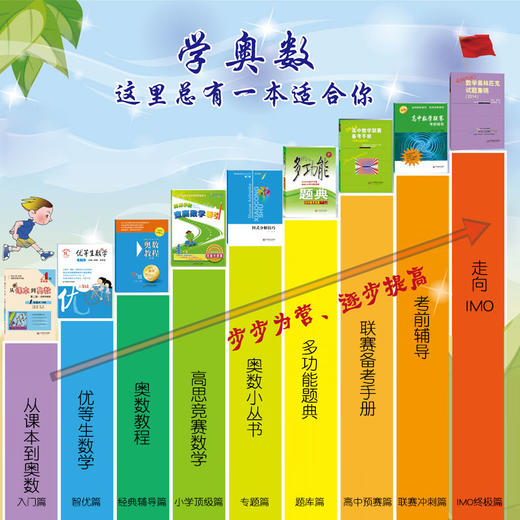 九年级 奥数教程+学习手册+能力 套装全3册 第7版 商品图2