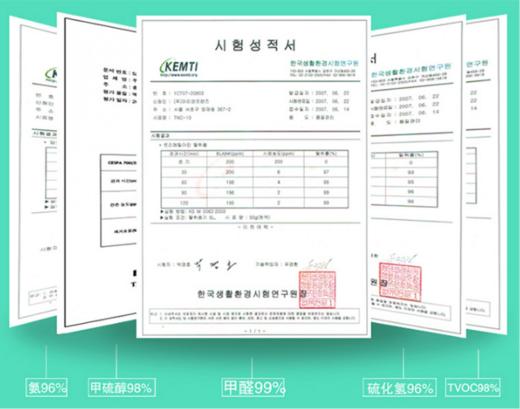 韩国人发明的这款 “毒气专家” 随手一放就能吸附99%甲醛，让你从此远离癌症，韩国进口FaSoLa 商品图7