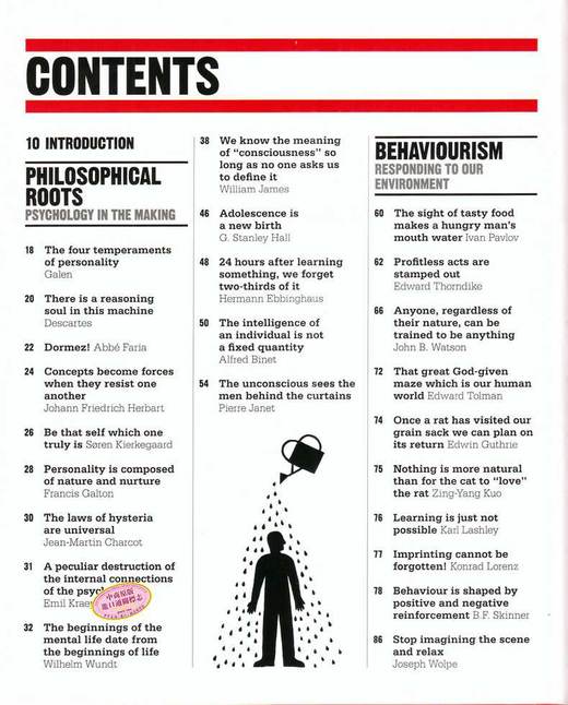 【中商原版】心理学百科 英文原版 DK-Big Ideas：The Psychology Book 商品图3