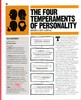 【中商原版】心理学百科 英文原版 DK-Big Ideas：The Psychology Book 商品缩略图5