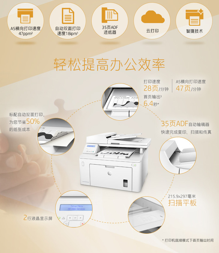 hp惠普打印机m227sdn打印复印扫描激光多功能办公家用网络双面双面