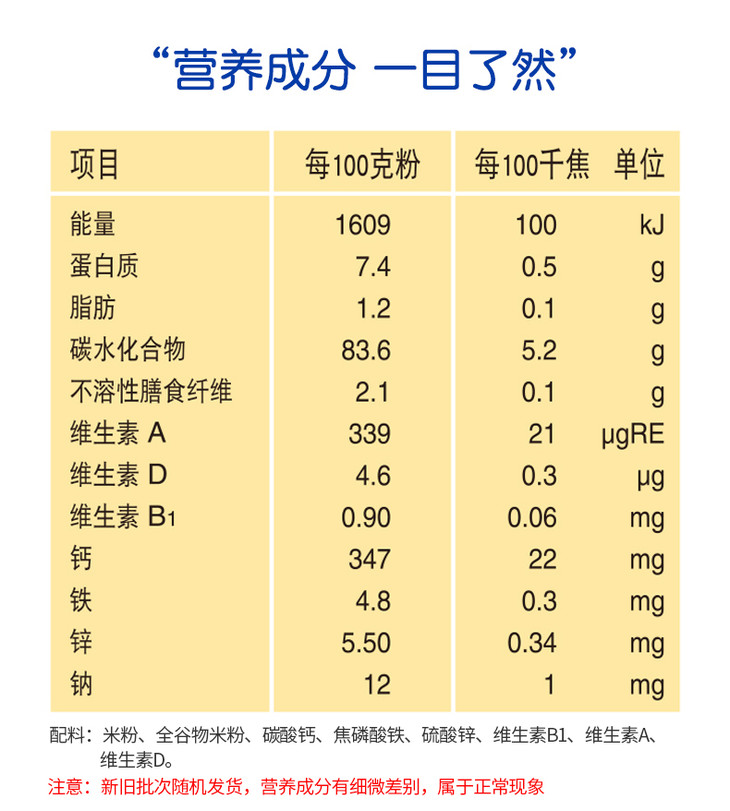 爱思贝婴幼儿有机大米粉175g盒装636个月宝宝营养辅食中文版