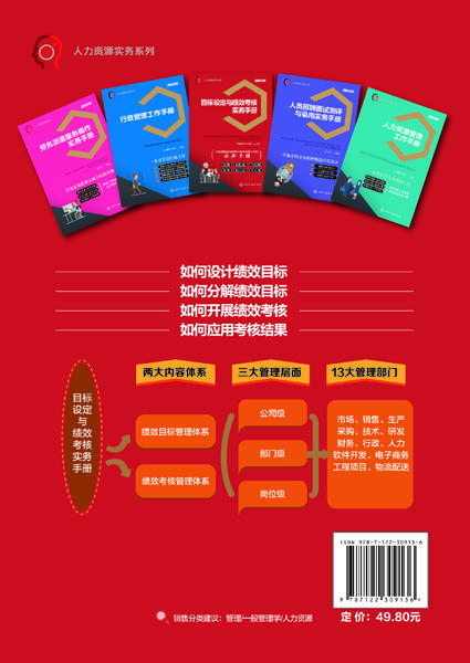 人力资源实务系列--目标设定与绩效考核实务手册 商品图1