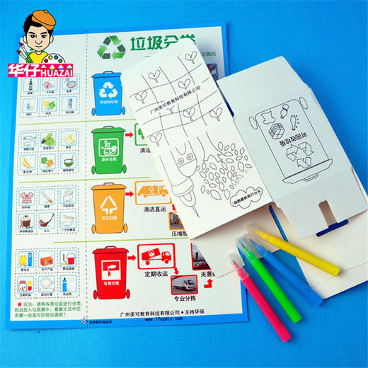 幼儿园课堂手工DIY创意手工，垃圾分类材料包 商品图1