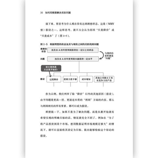 后浪   如何用数据解决实际问题 商品图1