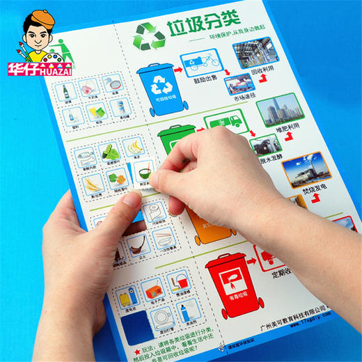 幼儿园课堂手工DIY创意手工，垃圾分类材料包 商品图5