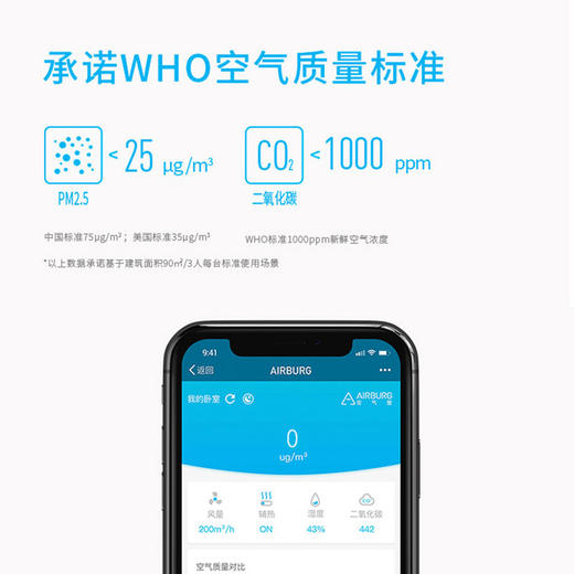 空气堡家用壁挂ZEN-300（经典款）新风系统 通风换气装修防雾霾PM2.5 商品图3